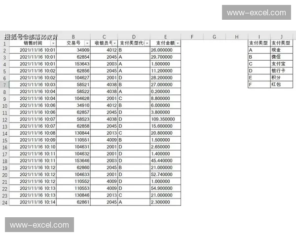 Excel数据类型冲煞的隐形开关