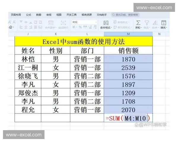 Excel智能求和SUMIF函数的高效应用技巧
